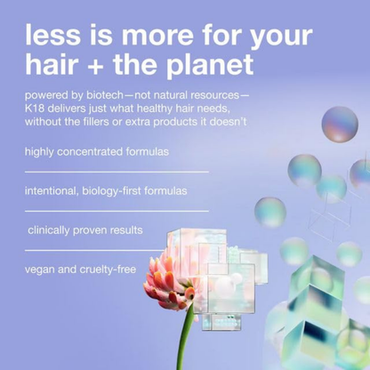 Leave-In Molecular Repair Hair Mask 50ml 1.7 Oz for Dry, Damaged & Color-Treated Hair by K18