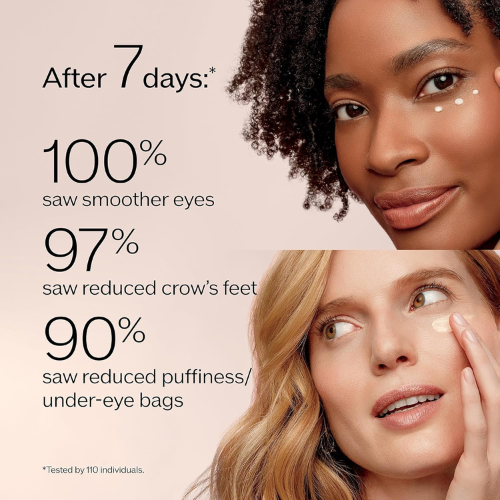Shiseido Benefiance Wrinkle Smoothing Eye Cream 15 ml 2Pack